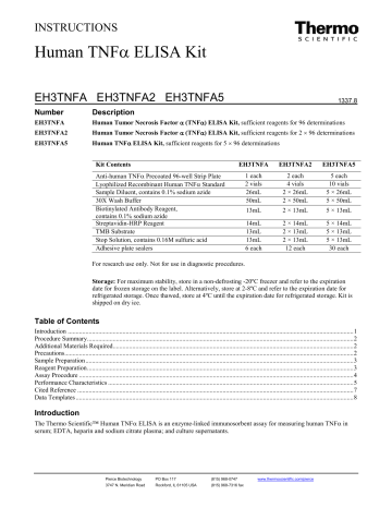 Procedure Summary. Thermo Fisher Scientific Human TNFalpha ELISA Kit