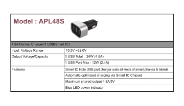 Aerpro APL48S Triple USB charger Owner's Manual | Manualzz