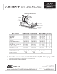 Zico QD-500 Owner Manual