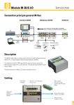 Sylvac Multiplexer unit M-Bus Instructions